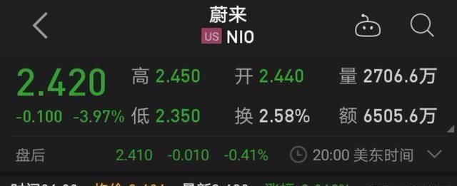 蔚来2个月烧3次 创始人却认为“只是概率”