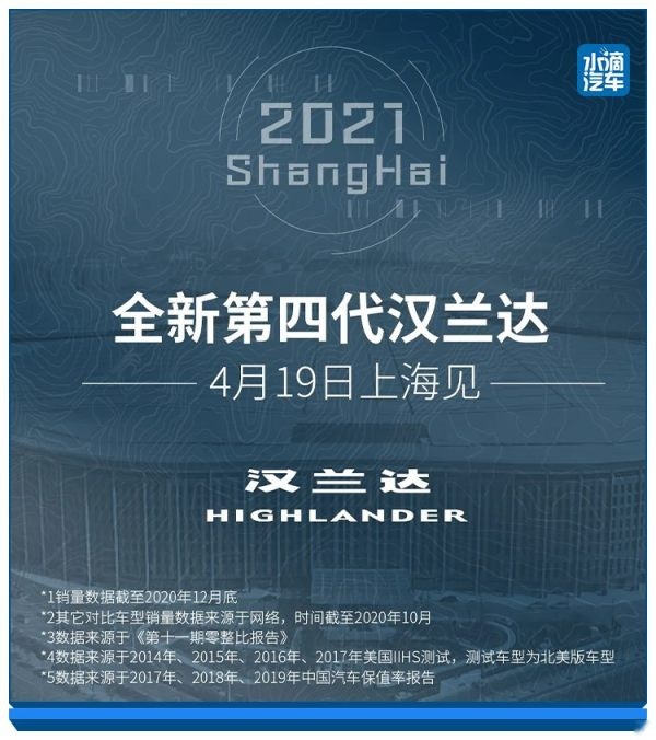 基于TNGA架构打造，广汽丰田全新汉兰达将于上海车展亮相