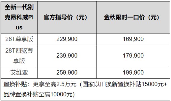 “多10%”越级实力 全新一代昂科威Plus限时一口价16.99万元起