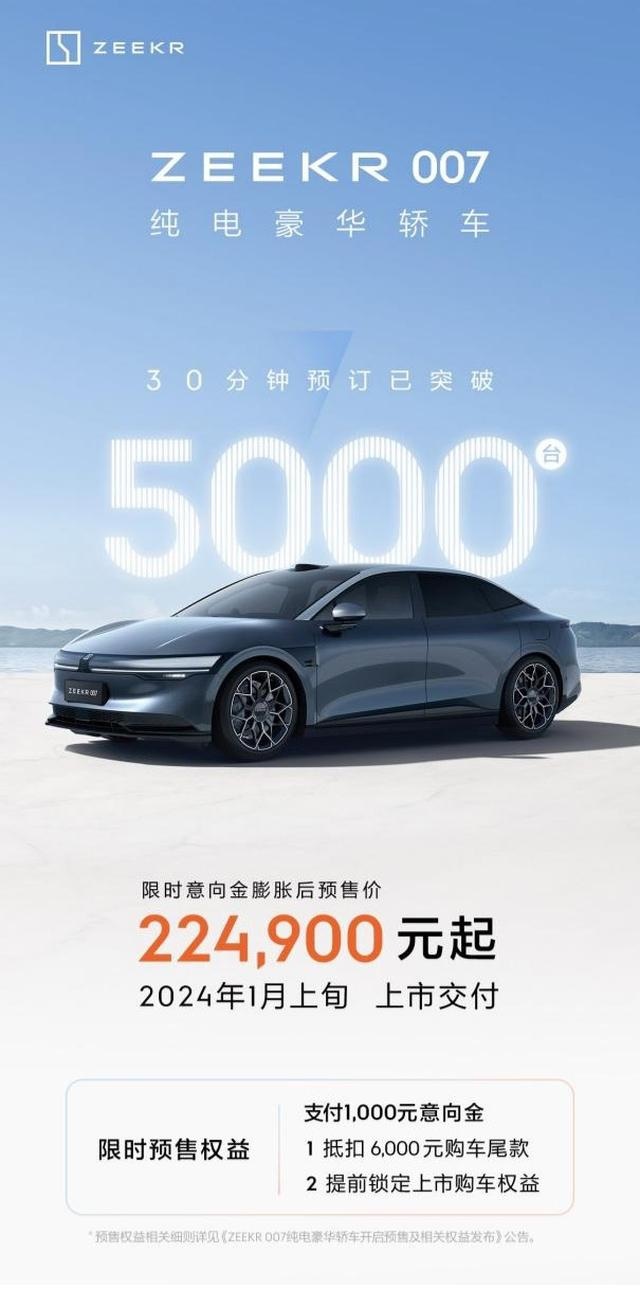 限时权益预售价22.49万元起 最强纯电豪华轿车极氪007亮相广州车展