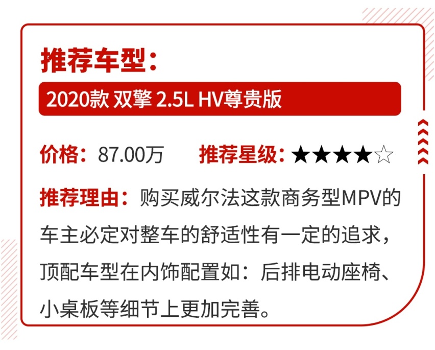 提车至少等一个月，这些车你买得起不一定等得起