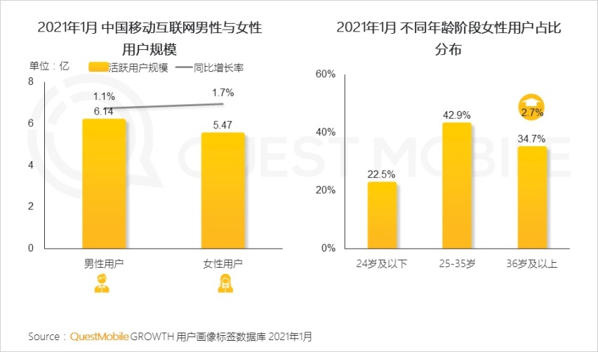 挡不住的好运，哪吒V全新定制版车型为用户而来