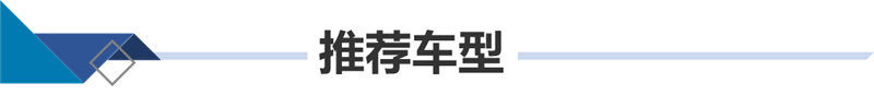 10万起步 颜值升级 荣威RX5 PLUS四个配置怎么选？