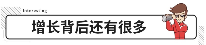 5月狂卖超12万辆！这个中国大牌表现为何如此亮眼？