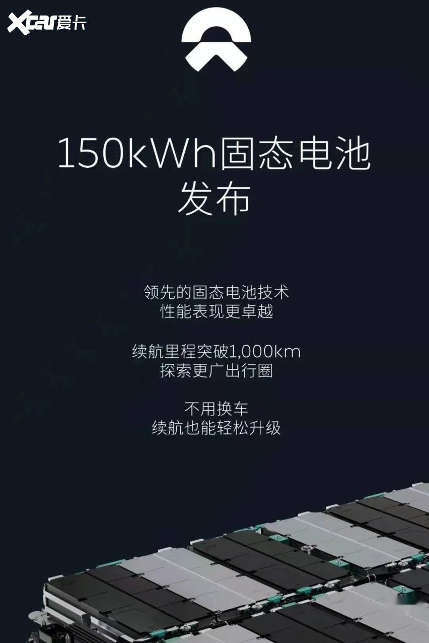 动荡的汽车股与纯电动车续航1000公里之争