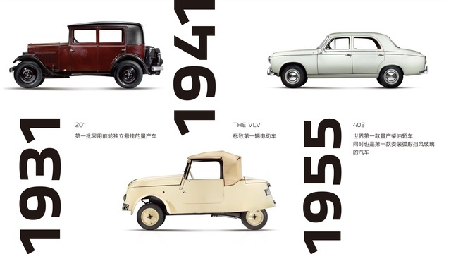 中法建交60周年 品味标致品牌历史