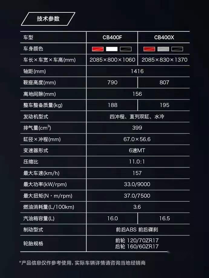 全新CB400F/CB400X预售价3.7万元起，本田:还有谁？？