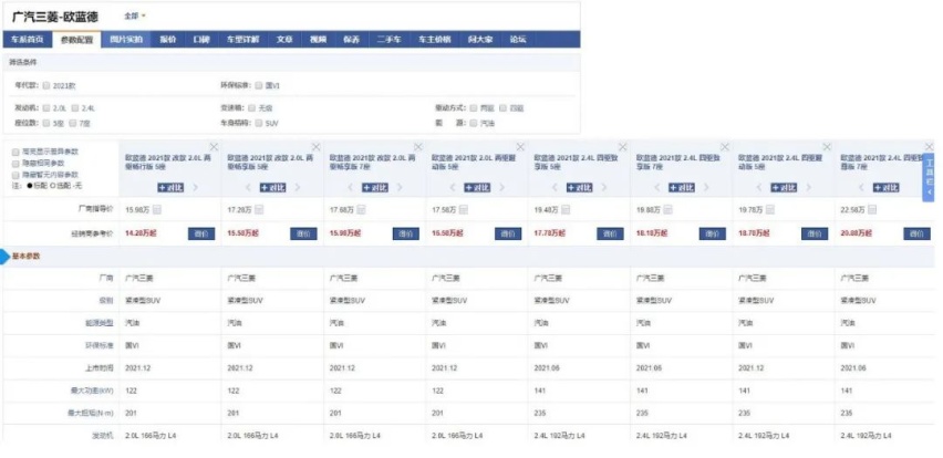 欧蓝德白菜价“大甩卖”无人问津，闹剧，更是悲剧！