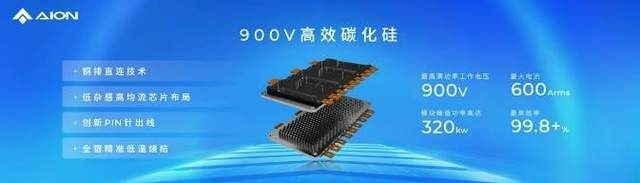 巴掌大的电机，能输出超越V8发动机的马力？广汽埃安放大招了