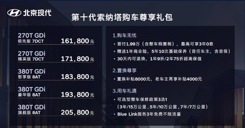 顶配20万，标配1.5T/2.0T，北京现代第十代索纳塔上市