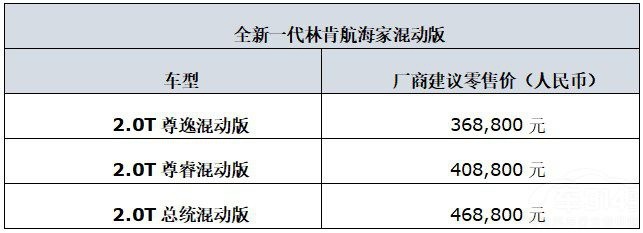 全新一代林肯航海家Nautilus混动版上市！