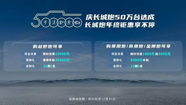 为户外而生 为极致而来 长城炮全性能家族品鉴会燃擎出发