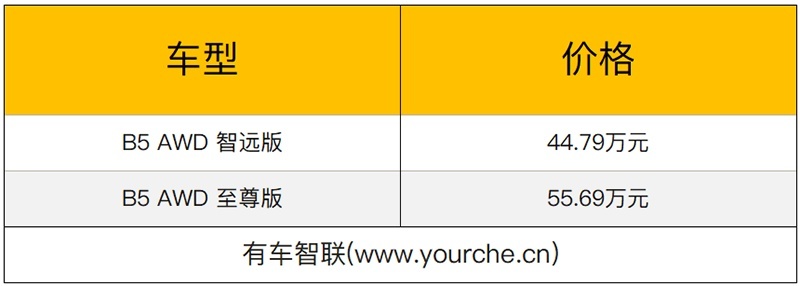 标配电动尾门 新款沃尔沃V90 CC售44.79万元起