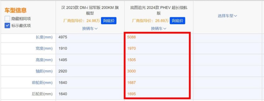 比汉DM大，纯电续航262km，岚图追光PHEV将上市
