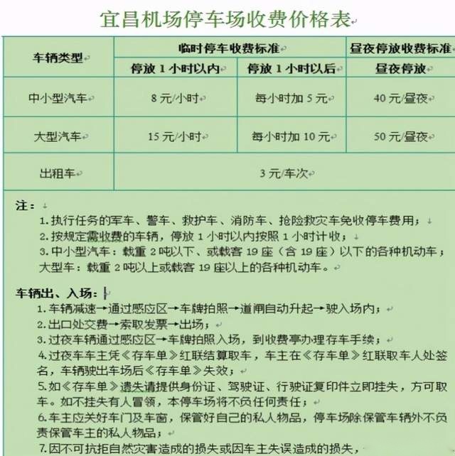 宜昌三峡机场停车场收费标准，宜昌三峡机场停车费多少钱一天