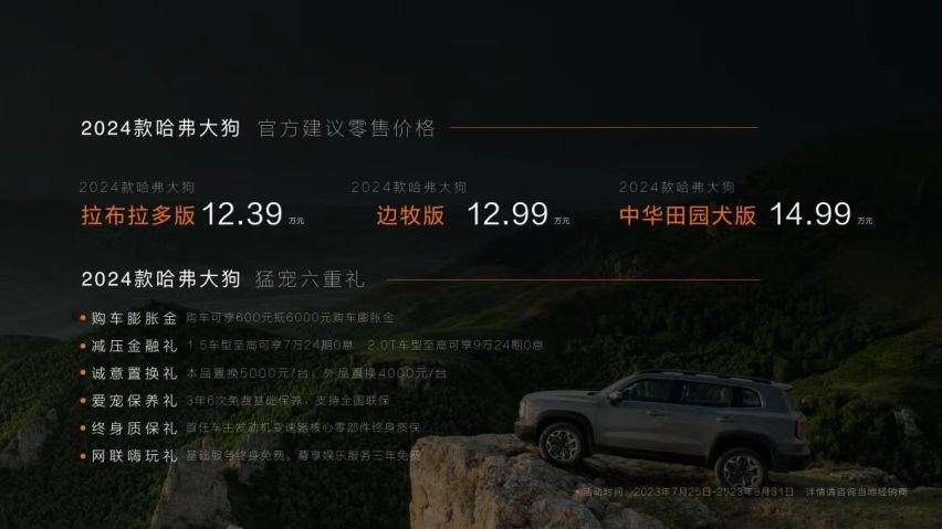 30万车主的潮玩旅伴已进阶，2024款哈弗大狗焕新上市