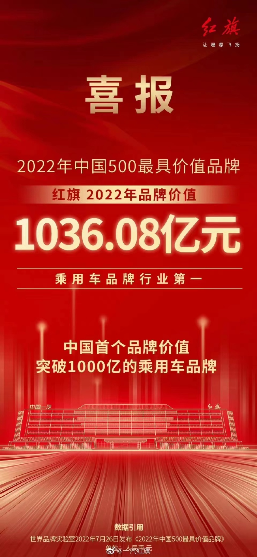 全新红旗H5：这里有一幅中式豪华轿车的新画卷