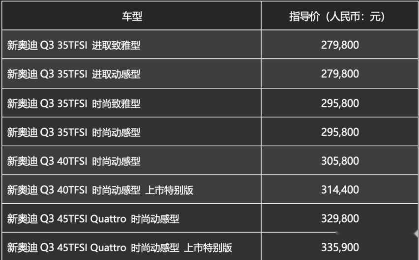 奥迪Q3家族晒新上市：晒出美好生活