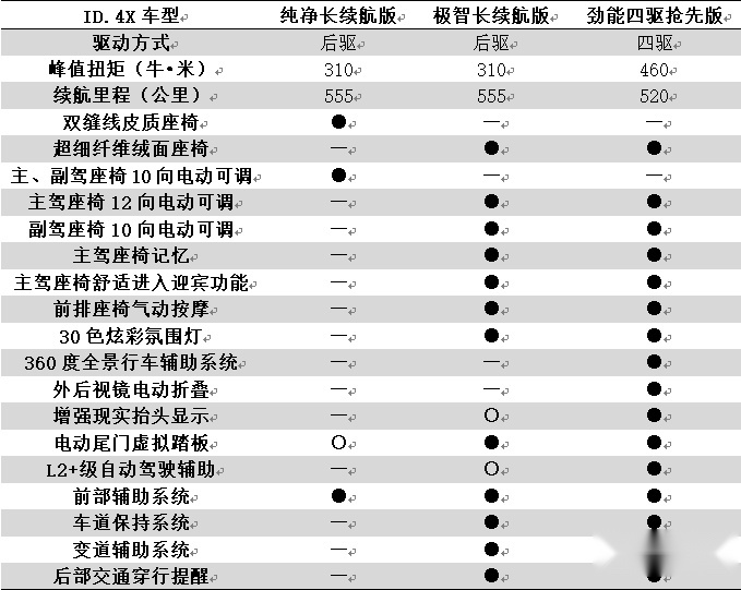 买车网