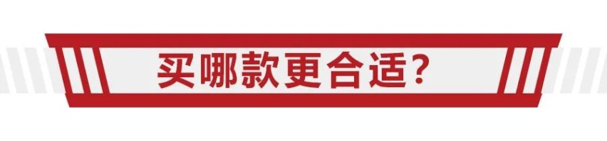 售价14.98-19.88万元，威马EX5-Z买哪款更合适？