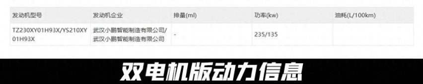 小鹏X9首次露出真容，不是商务车风格，但这个溜背很难评