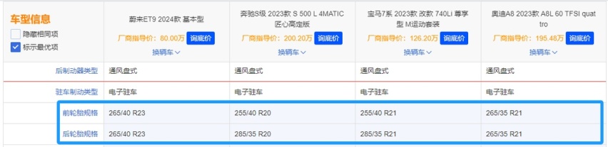 独家绝活儿真不少，3个拷问聊透蔚来ET9，能否硬刚S级？