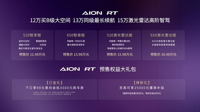 10多万能上激光雷达？AION RT高阶智驾“大写的优秀”