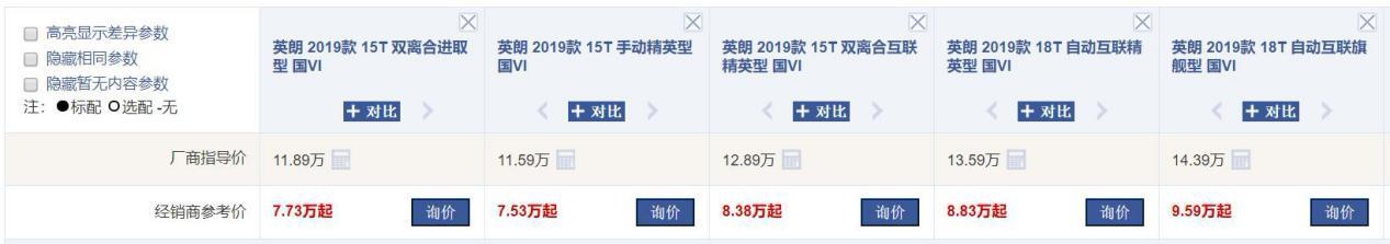 买车的看看!近期降幅最高的4款车在这,第4名一降就是35万