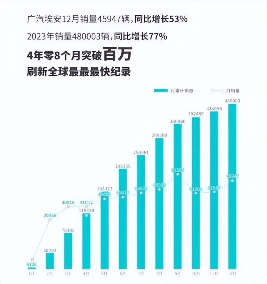 昊铂想冲高，就要做时间的朋友