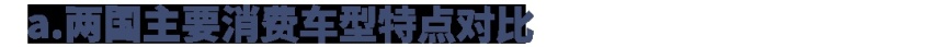 还羡慕日本？其实在中国买车更幸福，看完不服不行...