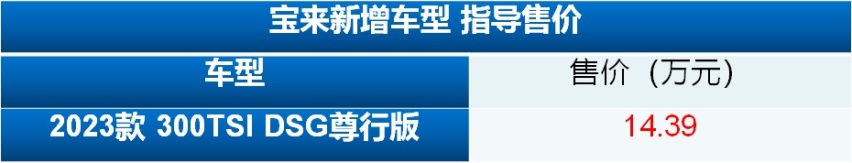 一汽-大众宝来1.5T车型上市 售14.39万元