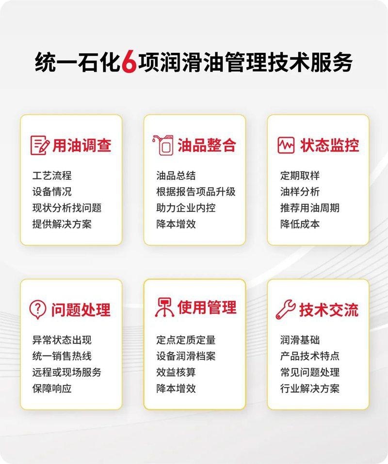 碳减排12.52%，统一润滑油为钢铁行业实现低碳转型助力
