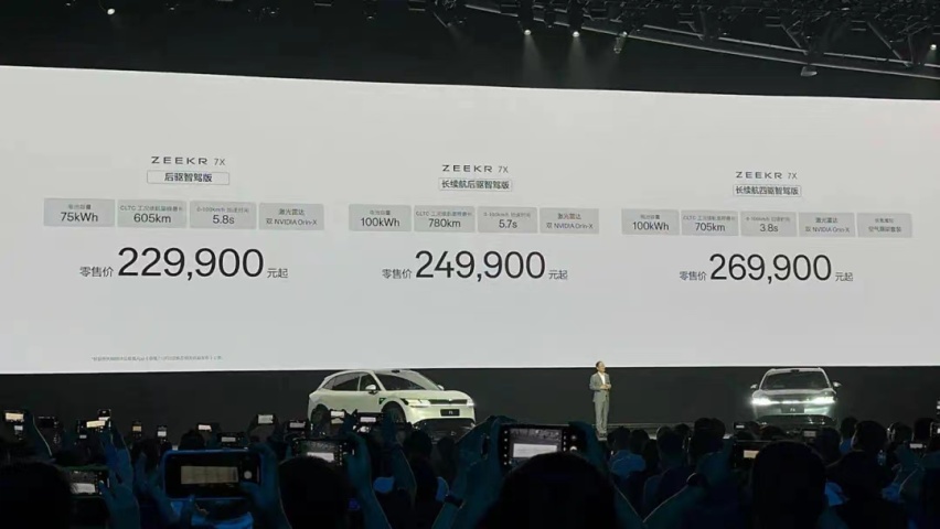 20万级中型纯电SUV 乐道L60和极氪7X怎么选？