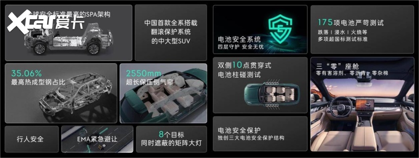 领克中大型旗舰SUV新09EM-P正式上市 售价30.78万起