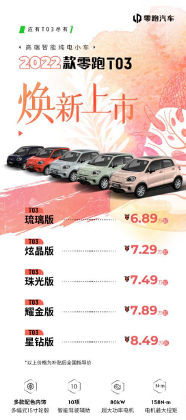高端智能纯电小车焕新 2022款零跑T03正式上市