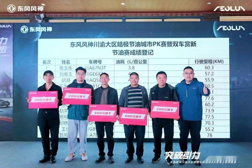 东风风神川渝大区皓极＆奕炫MAX双车上市赏新会圆满落幕