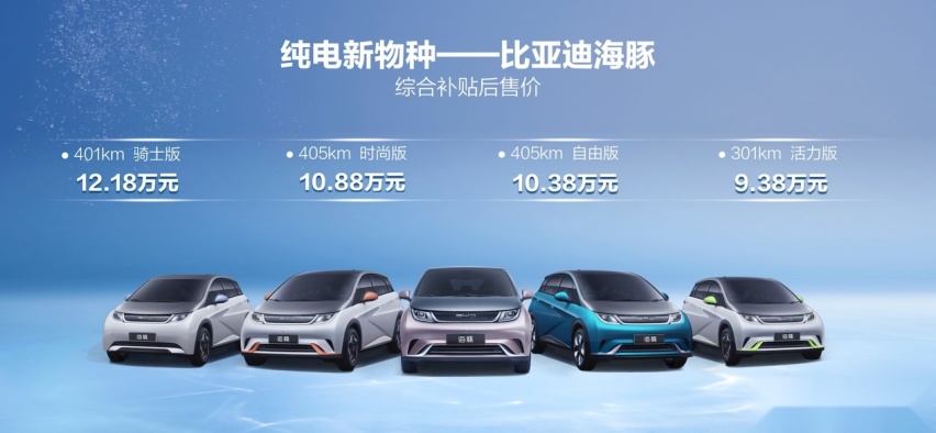 售价9.38万元-12.18万元，“我的新萌友”比亚迪海豚正式上市