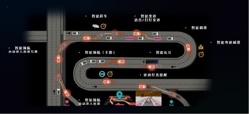 这款燃油车，以“全真武功”杀入汽车武林，成为同级最智能车型