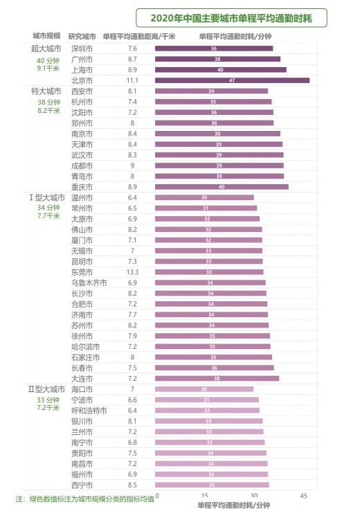 新能源的最佳路线 理想问界的最强对手现身了