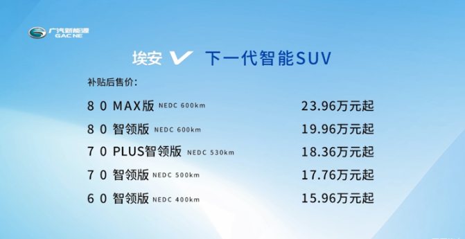 L3驾驶辅助、大空间、600km续航，埃安V正式上市