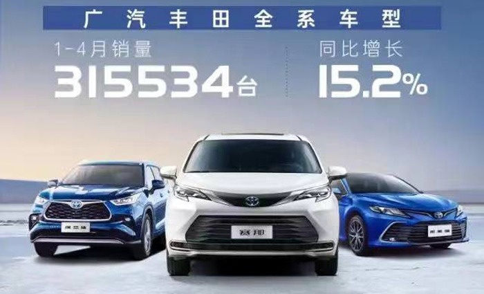 广丰4月销量点评：凯美瑞依旧热销，凌尚表现欠佳，汉兰达有压力