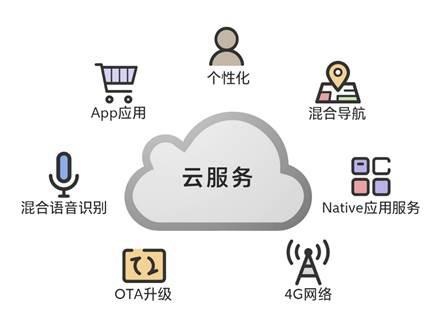 新版别克SUV昂科拉，做符合消费者需求的改变