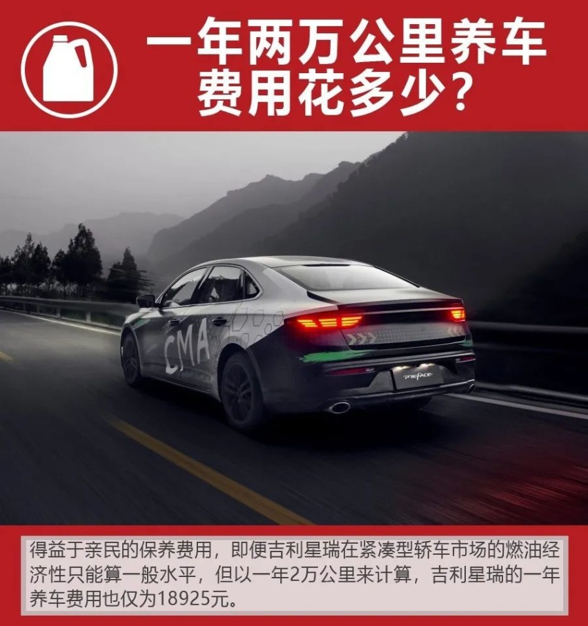 领克03同款2.0T发动机，吉利星瑞养车成本分析！