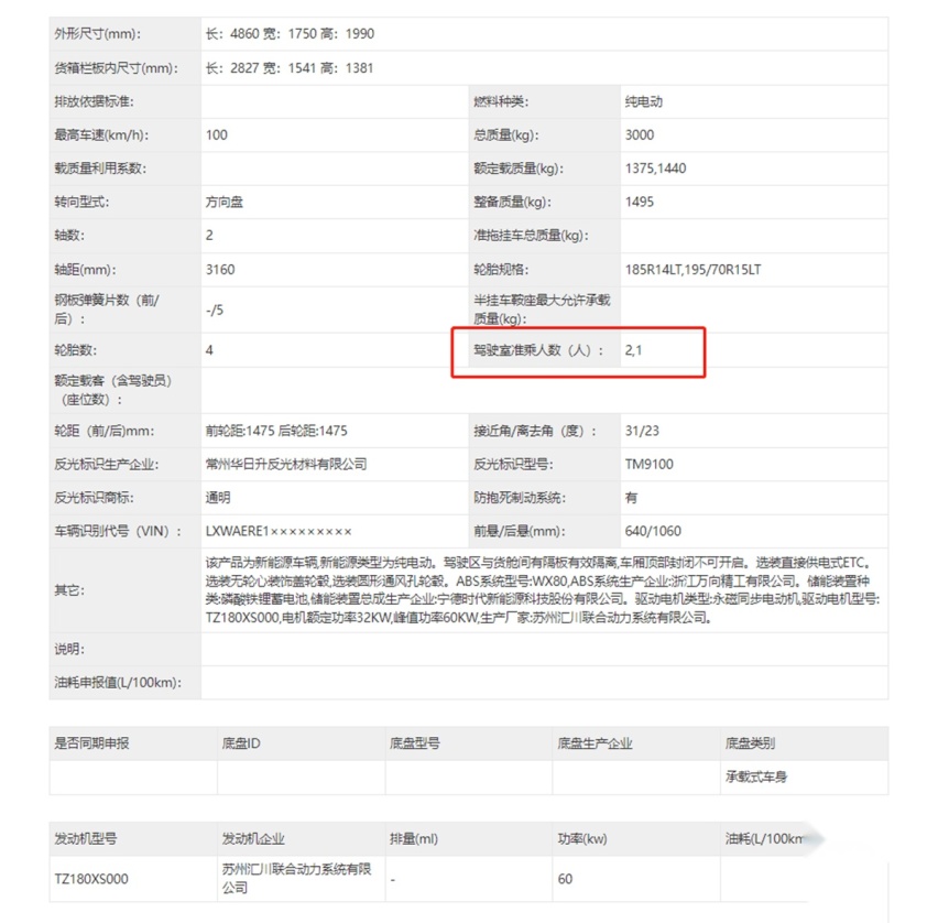 1个座的侧滑门车你见过吗？ 江铃新车申报