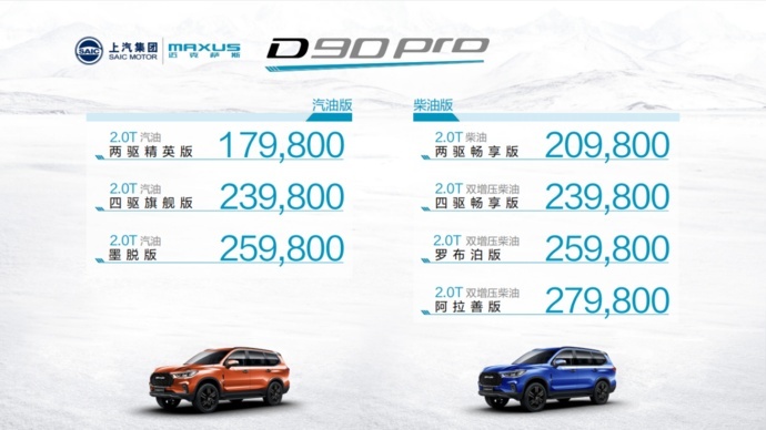 17.98万起，上汽MAXUS D90 Pro硬派上市