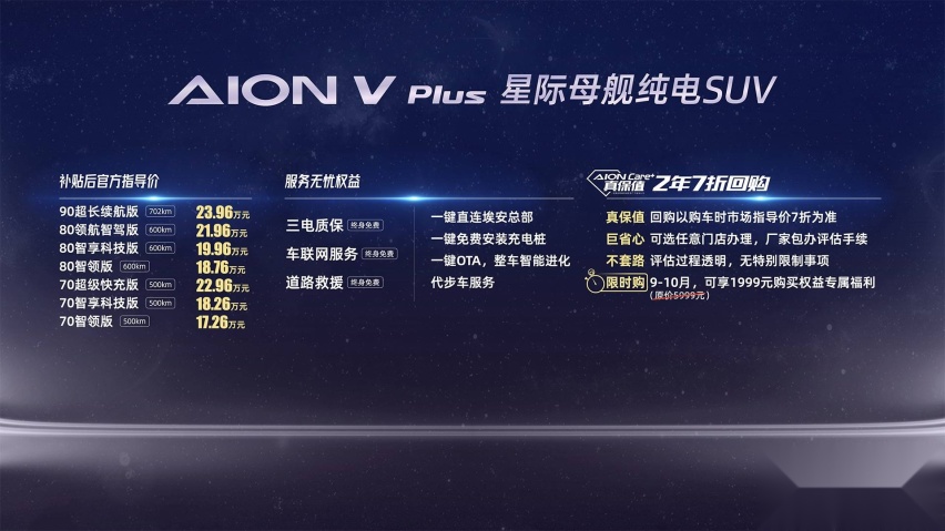 17.26-23.96万元，AION V Plus正式上市