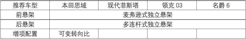 推荐四款运动型轿车，不到15万，零百加速最快6秒多