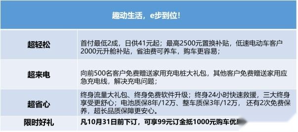 1度电能跑10公里，售价6.18万起，纯电精品车启辰e30上市