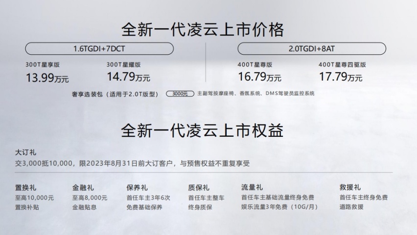 中国豪华品牌再进化，星途全新一代凌云上市
