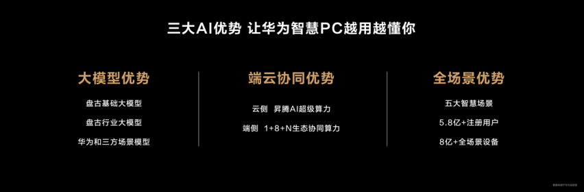 华为MateBook X Pro发布 售价11199元起